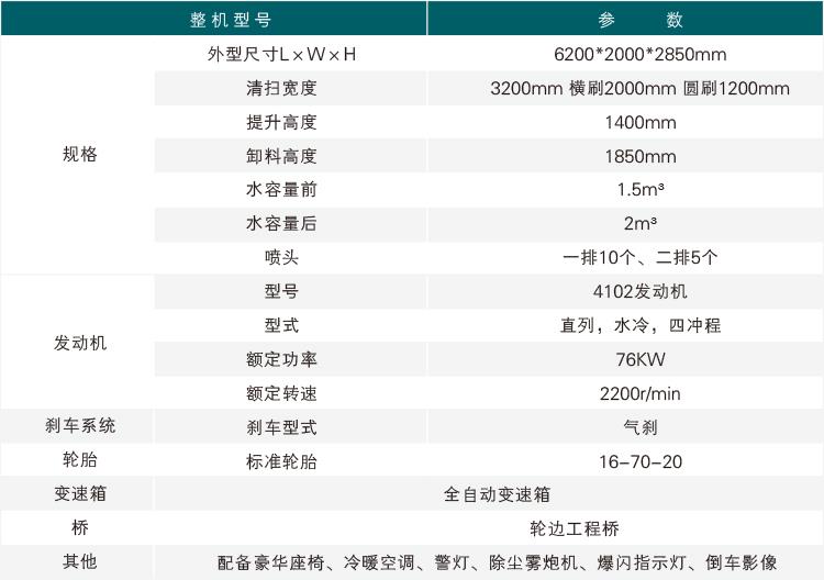 龙建清扫机1